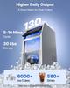 Commercial Ice Maker Machine, 59 Kg/24h with 14 Kg Storage Capacity, Built-in/Freestanding/Under Counter, Stainless Steel Ice Maker with LED Display &