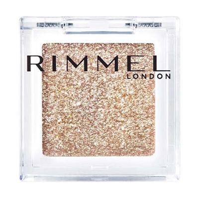 Make-up na oči – Oční stíny