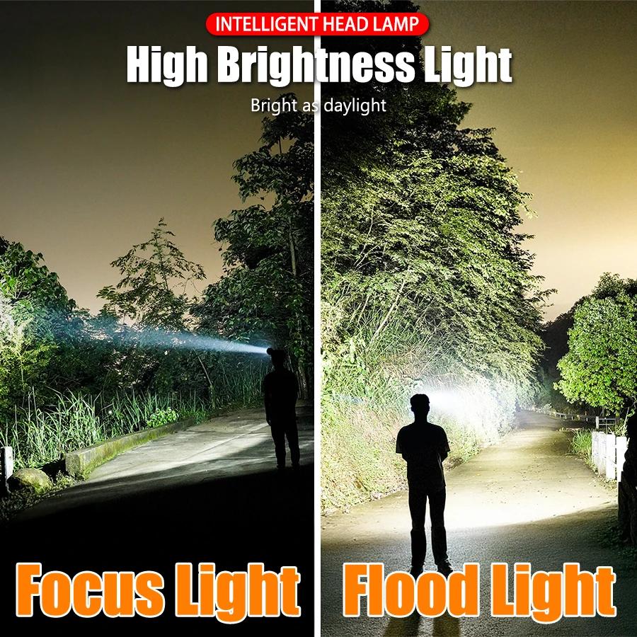 Powerful Sensor LED Headlamp USB Rechargeable Headlight Zoomable Head Lamp Waterproof Head Light High Lumens Head Flashlight