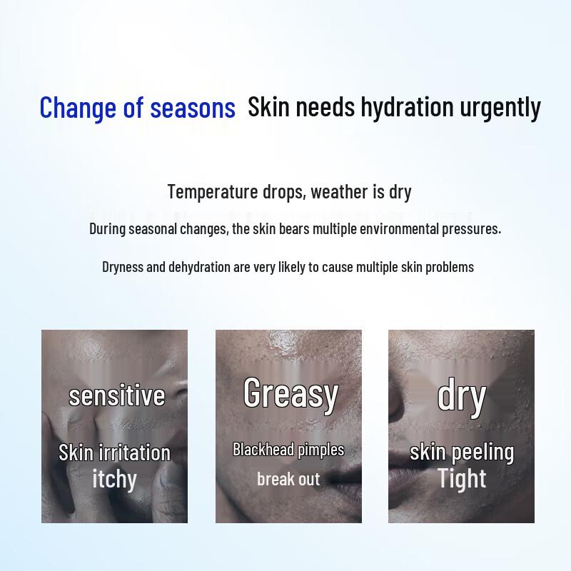 Ocean Supreme Multi-Effect Revitalizing Lotion