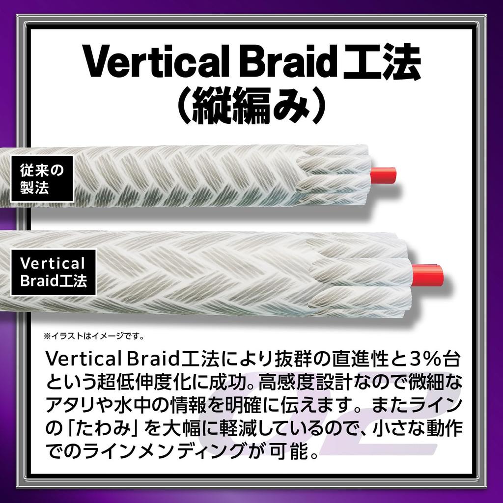 VARIVAS PE Line Avani Seabass Max Power PE X9 150m White Purple 9-strand (Marking) No. 1.0