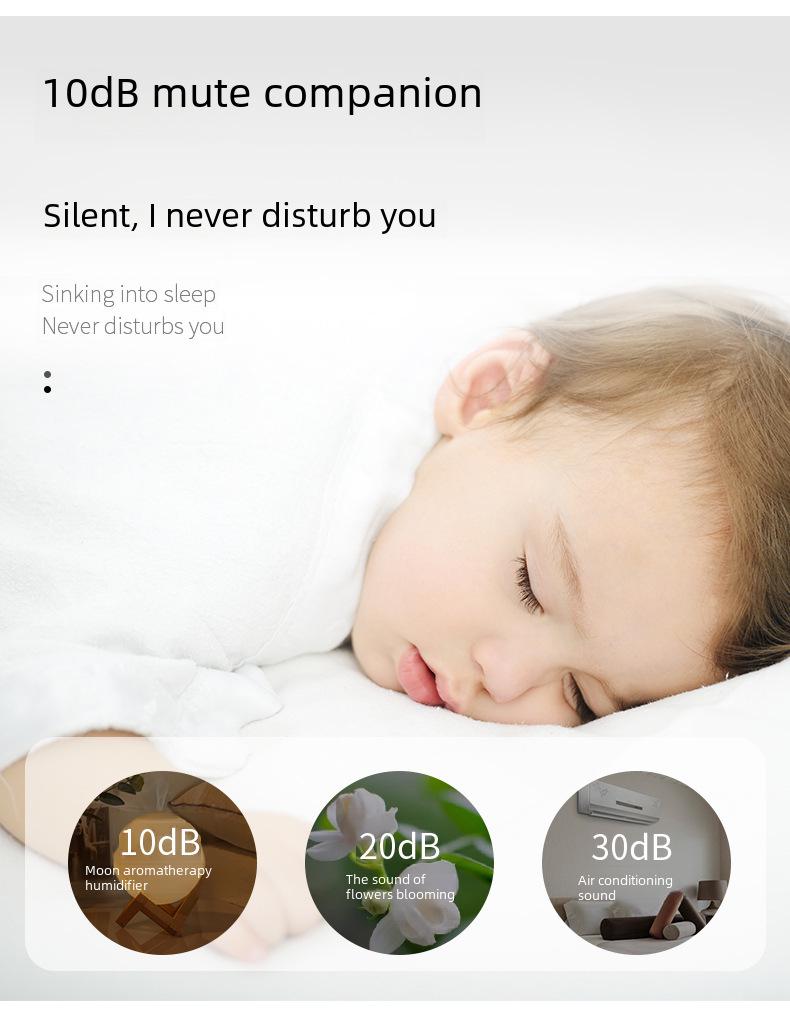 Moon Humidifier: Silent Night Light for Bedroom, Dorm, or Nursery - Ideal for Aromatherapy and Hydration