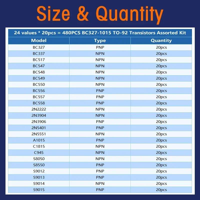 24 Values TO-92 Transistors Kit NPN PNP Transistor 2N2222 2N3904 2N5551 BC327 BC337 BC547 BC549 BC558 A1015 C1815 C945 S8050