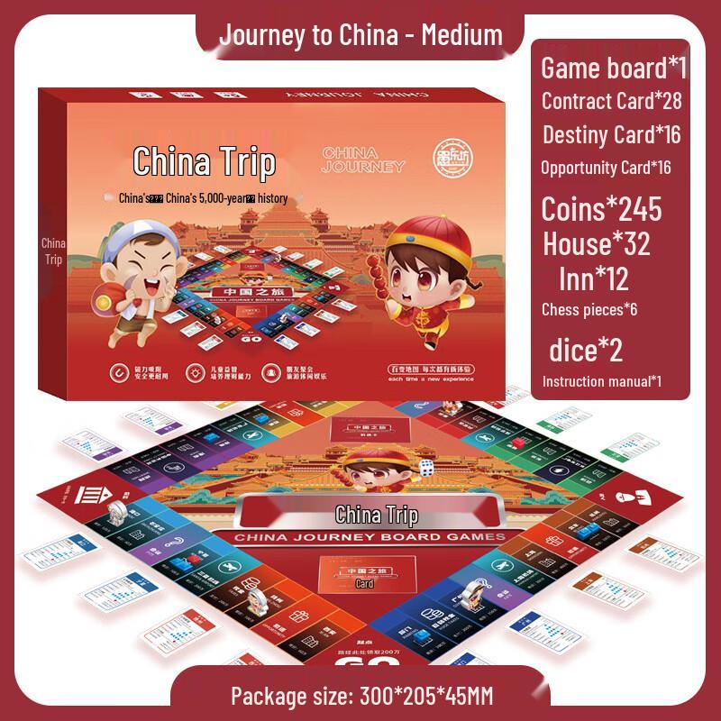 Brangdy Children s Monopoly World Tour Board Game