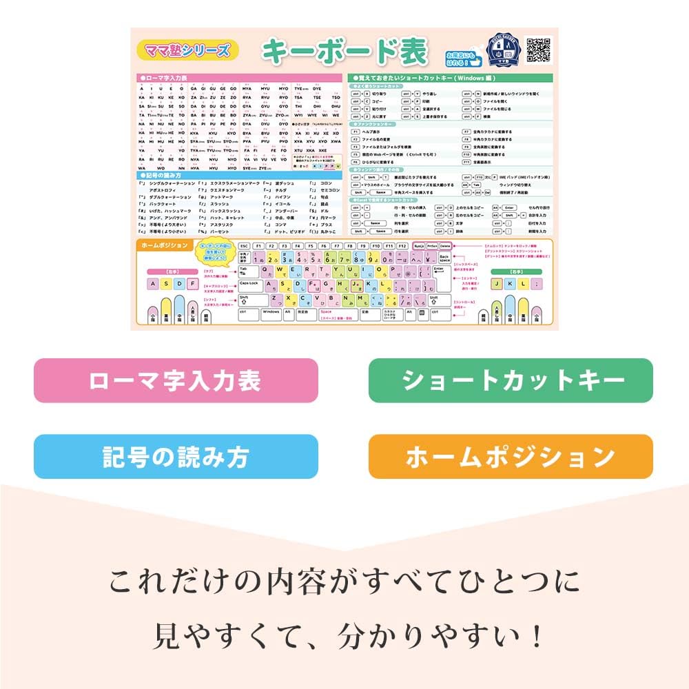 Keyboard Keyboard Chart Shortcut Key List of 2 B3 Convenient Quick Reference Sheet Excel Wallpaper Paste Computer Romaji Symbol Input Reading List