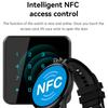 2025 Nové GPS Chytré hodinky Ženy Pravý AMOLED 466*466 HD Displej Sledování zdraví Sportovní NFC Hlas Bluetooth Volání Chytré hodinky Dámské