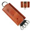Porta-moedas, clips, porta-chaves – Porta-chaves
