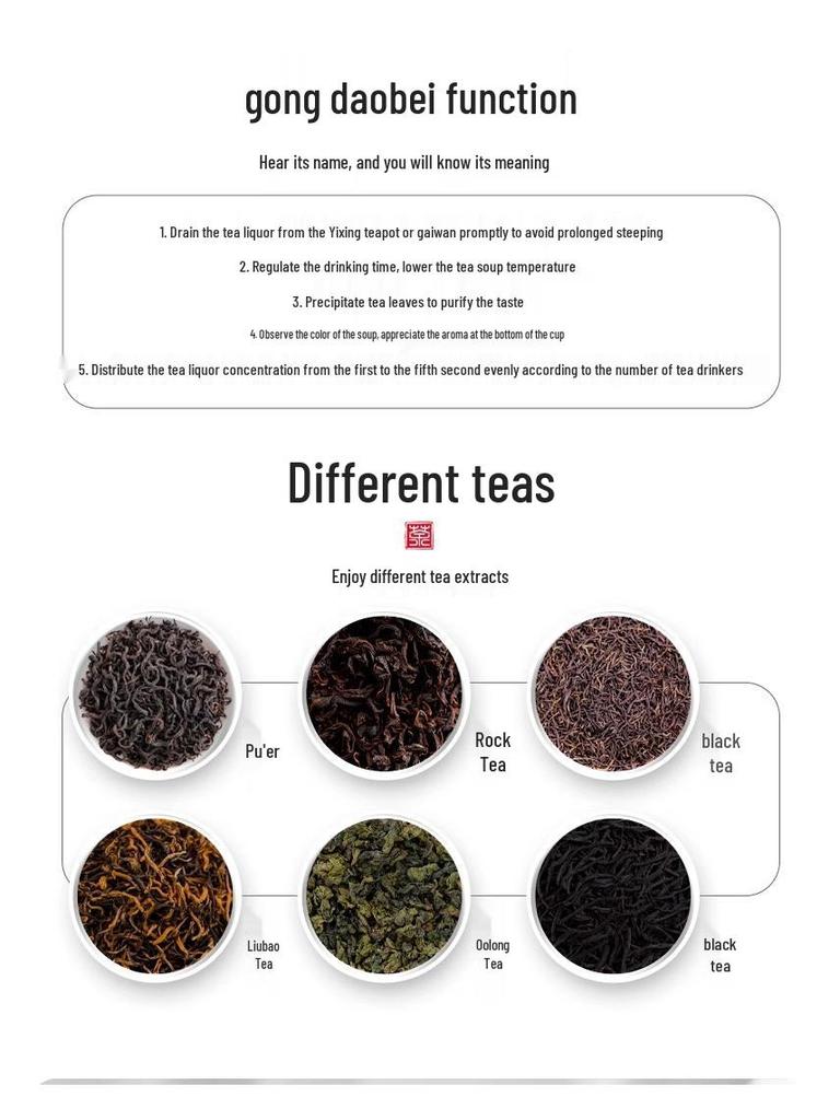 Wooden Handle Glass Gong Dao Bei: High-Temperature Resistant, Thickened Filter Tea Infuser Cup Set