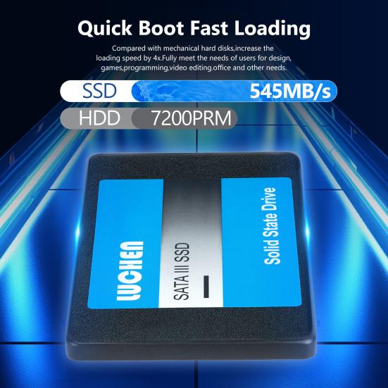 SATA III 2.5-inch SSD R/W Speed Up To 545MB/s 530MB/s 1/2/4TB Internal Solid State Drive Compatible with PC Computer Desktop Laptop