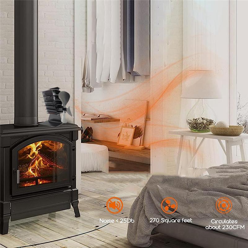 Fireplace Fan Powered Fireplace Fans Small Designed 3 Blades Heat Black TP2006-3-B61B