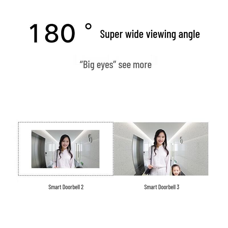 Xiaomi Smart Doorbell 3 (CN version)