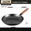 Wutuo Non-Stick Flat Frying Pan