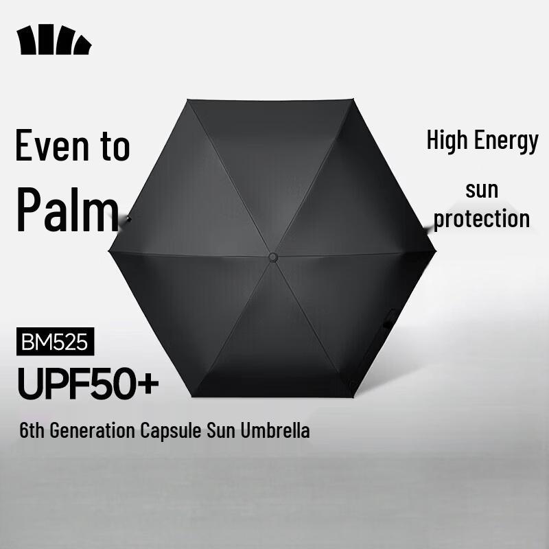 

Beneunder Capsule UV Protection Umbrella