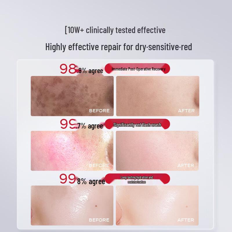 DR NIERALLYS Youth & Repair Skincare Collection