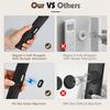 M-Modern-Self-Adhesive Magnetic Remote Control Holder Wall Mount 5 Pack No Drill Silicone Remote Organizer For Home