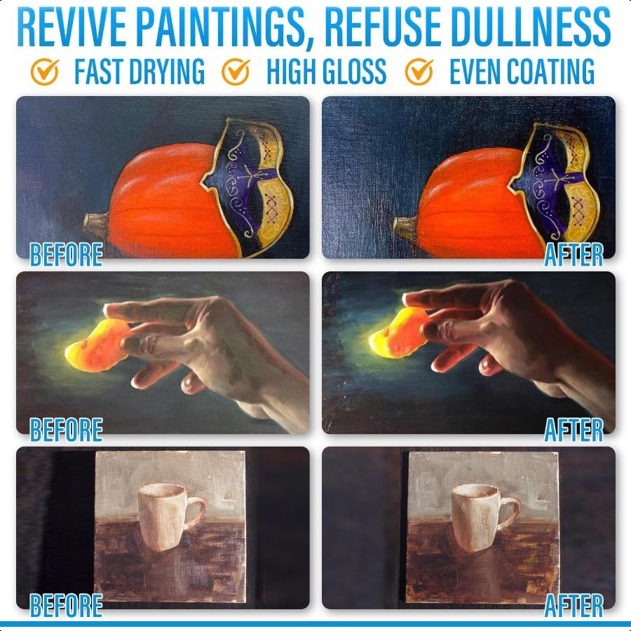 Gloss Varnish for Acrylic Painting Artist's Acrylic Varnish NonYellowing NonToxic AntiCrazing High Gloss Finish for Artwork Acr