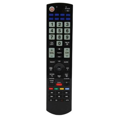 Elektronik aksesuarları – Uzaktan Kumandalar