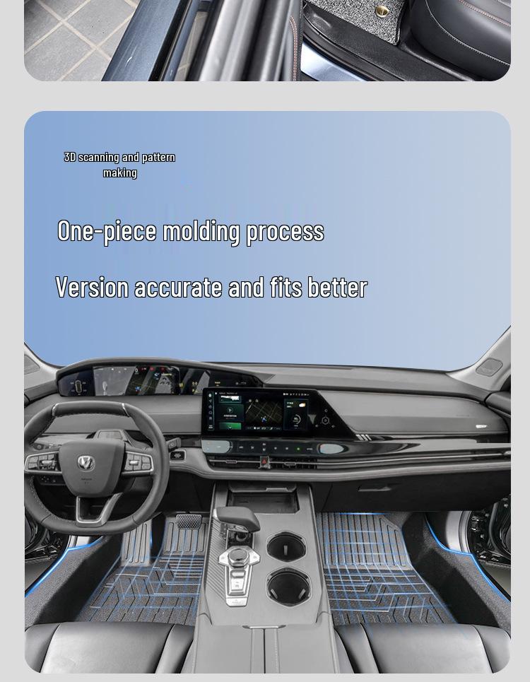 Changan Uni-K 21-24 Dywaniki podłogowe TPE - Pełne pokrycie, Dopasowane na miarę