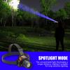 Rechargeable Head Torch LED Headlamp Camping Headlight with Sensors Control 3 Light Modes Waterproof for Running