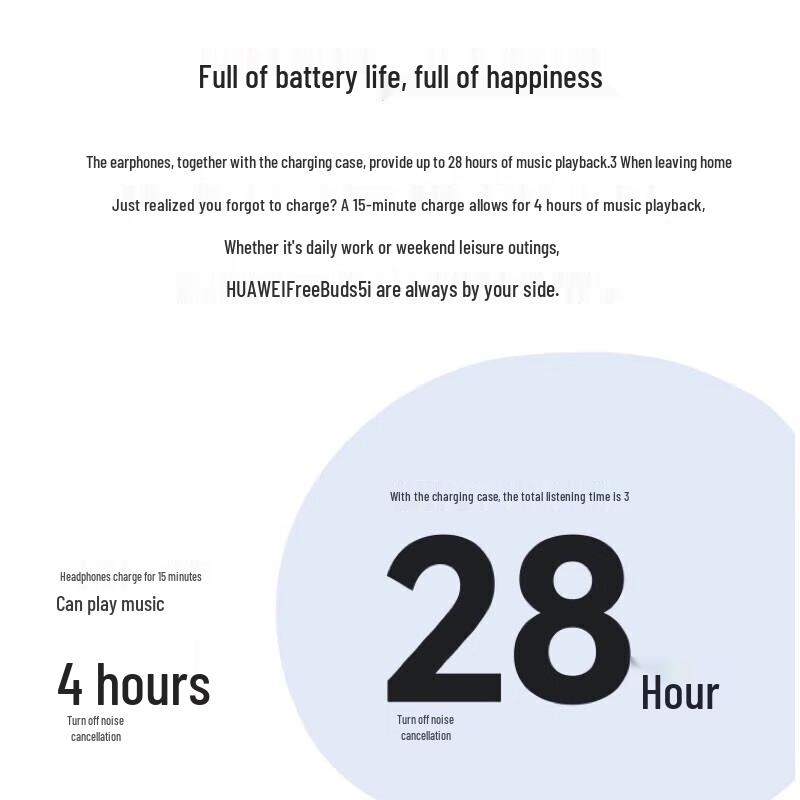 Huawei FreeBuds 5i True Wireless Noise Cancelling Earbuds