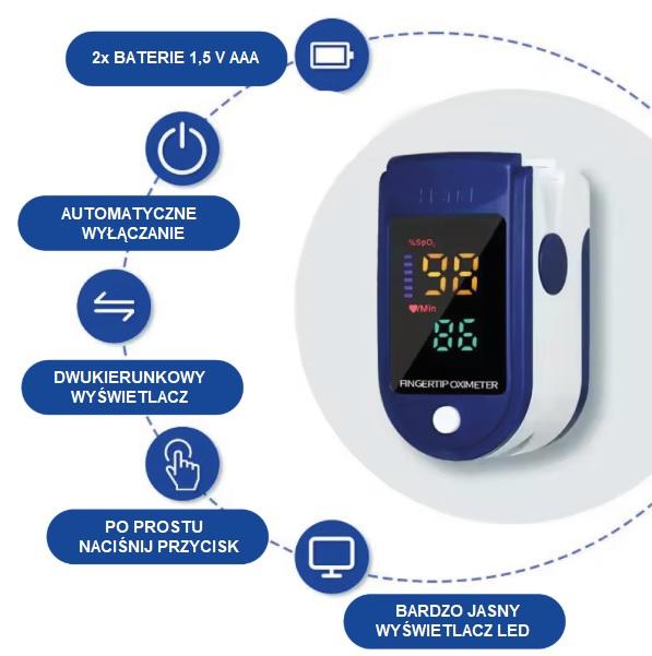 3-In-1 Pulse Oximeter - Measuring Pulse, Saturation And Perfusion