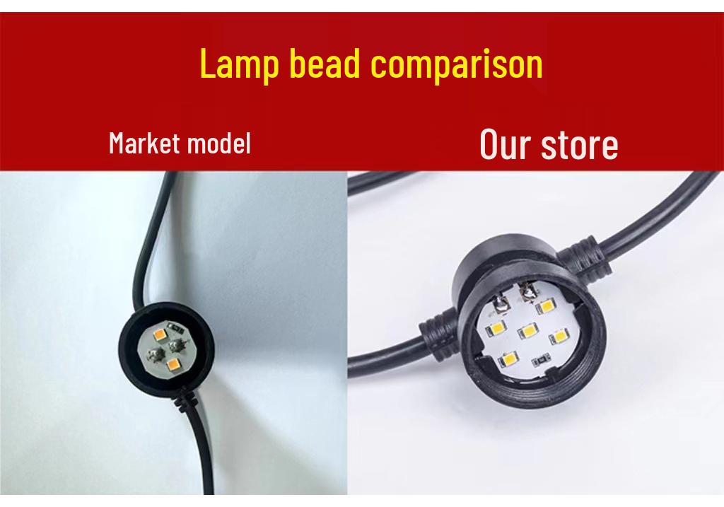 G50 Outdoor Waterproof Solar Globe String Lights for Camping, Courtyard, Awning, Tent & Decorative Atmosphere.