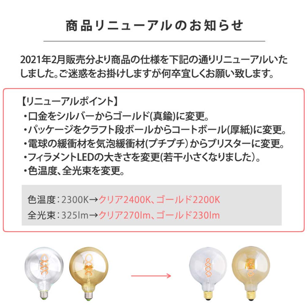 Dimmable Edison LED Bulb E26 Spiral (Big Globe Clear)