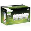 Becuri LED – Becuri și tuburi LED
