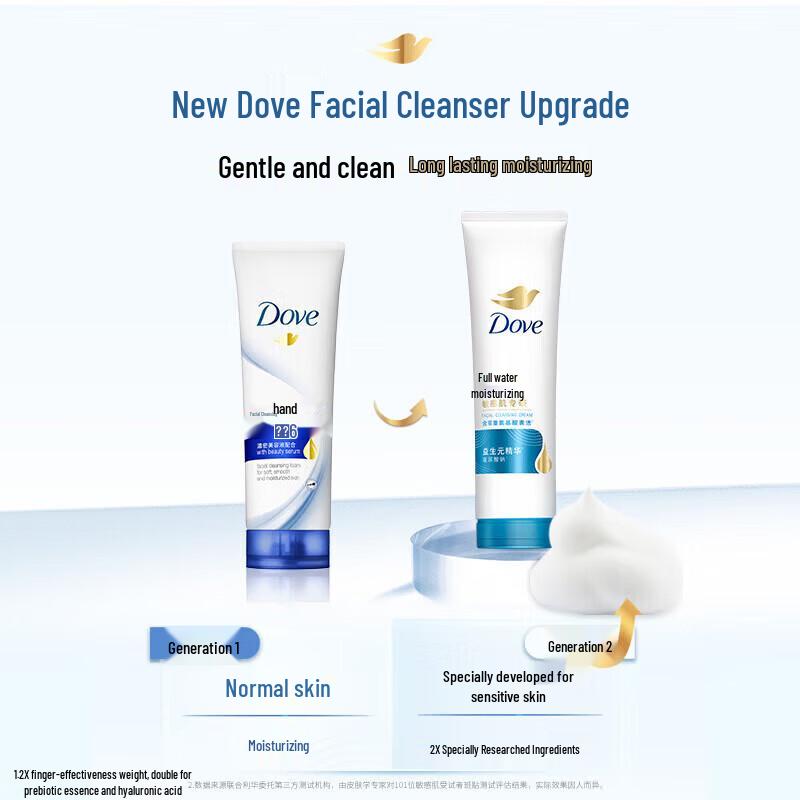 Dove Hydrating Facial Cleanser