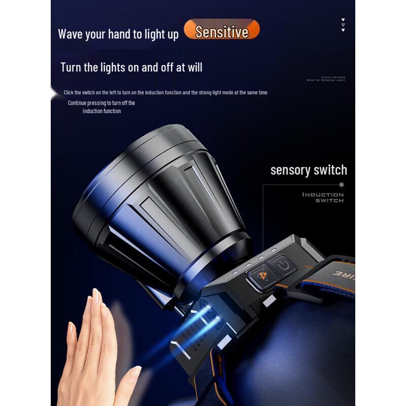 SupFire MX86 Outdoor LED Headlamp