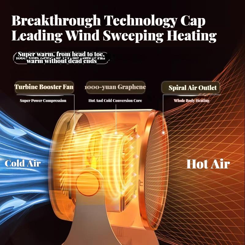 Przenośny biurkowy grzejnik elektryczny do domu i biura, Mini wentylator ciepłego powietrza do użytku na biurku i podgrzewacz do stóp dla przytulnego komfortu