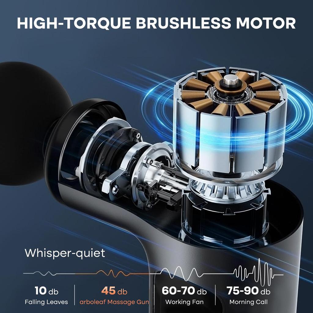 Portable Rechargeable Handheld Percussion Muscle Massager, Fascia Gun Massage Gun Head with Heat and Cool