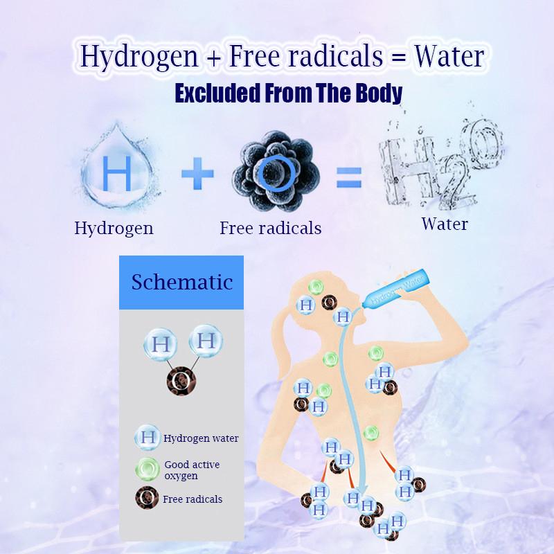Hidrojen Jeneratörü Su Bardağı Filtresi İyonlaştırıcı Üreticisi Hidrojen Zengin Su Taşınabilir Süper Antioksidanlar ORP Hidrojen Şişesi 350ml