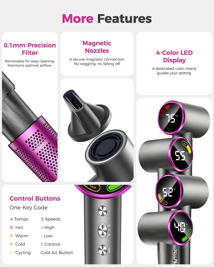 AOMIAO High Speed Ionic Hair Dryer, Blow Dryer with Magnetic Diffuser, 500 Million Negative Ions, 160000 RPM Brushless Motor for Fast Drying