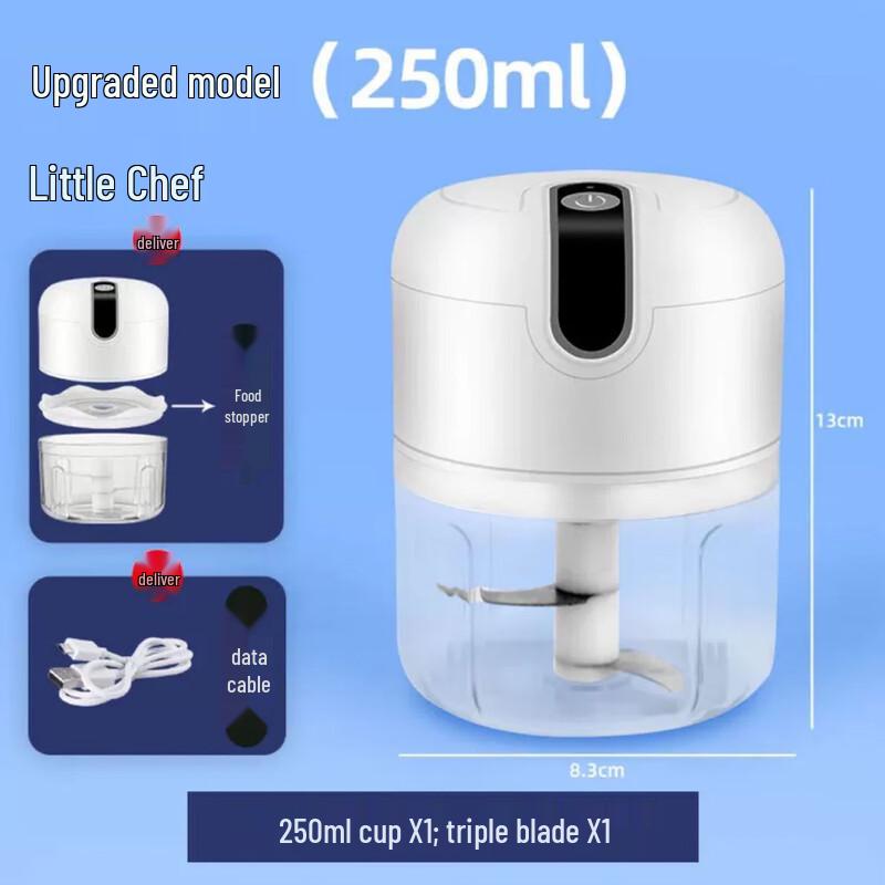Mini Electric Food Chopper