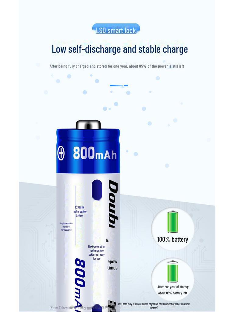 Set of 5 Double AA 1.2V 1200mAh Rechargeable Batteries with Charger (USB)