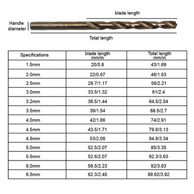 HSS Baked Yellow Twist Drill Hand Electric Drill Full Grind Straight Handle Metal Drill Bit Woodwork Drilling Accessory Tool Set