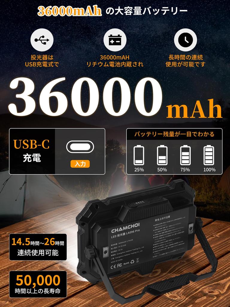 Wiederaufladbarer LED-Strahler, Outdoor-Arbeitsleuchte [36000mAH Große Kapazität, 18 Stunden Dauerbetrieb], 45.000lm Ultrahell, 5 Beleuchtungsmodi,
