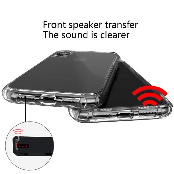 iPhone XR Case, Shockproof Protective Case [Transparent] Extremely Thin Air Cushion At the Corners for iPhone XR 6.1