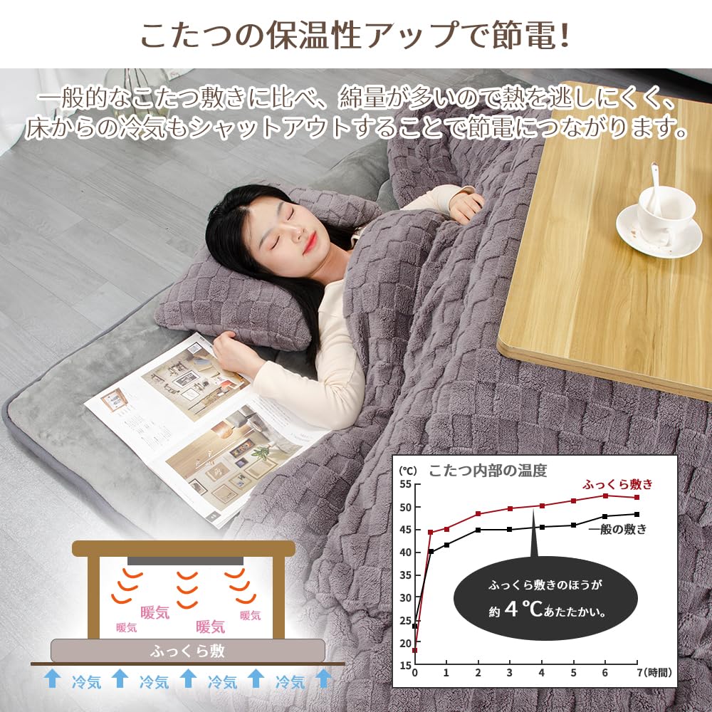 JEMA Gemma Kotatsu Kotatsu Kotatsu Kotatsu Animal de companie Kotatsu Kotatsu Kotatsu Animal de companie Kotatsu Căldură suplimentară Potrivit pentru locuit Bej deschis Saltea, Branț, Covoraș,