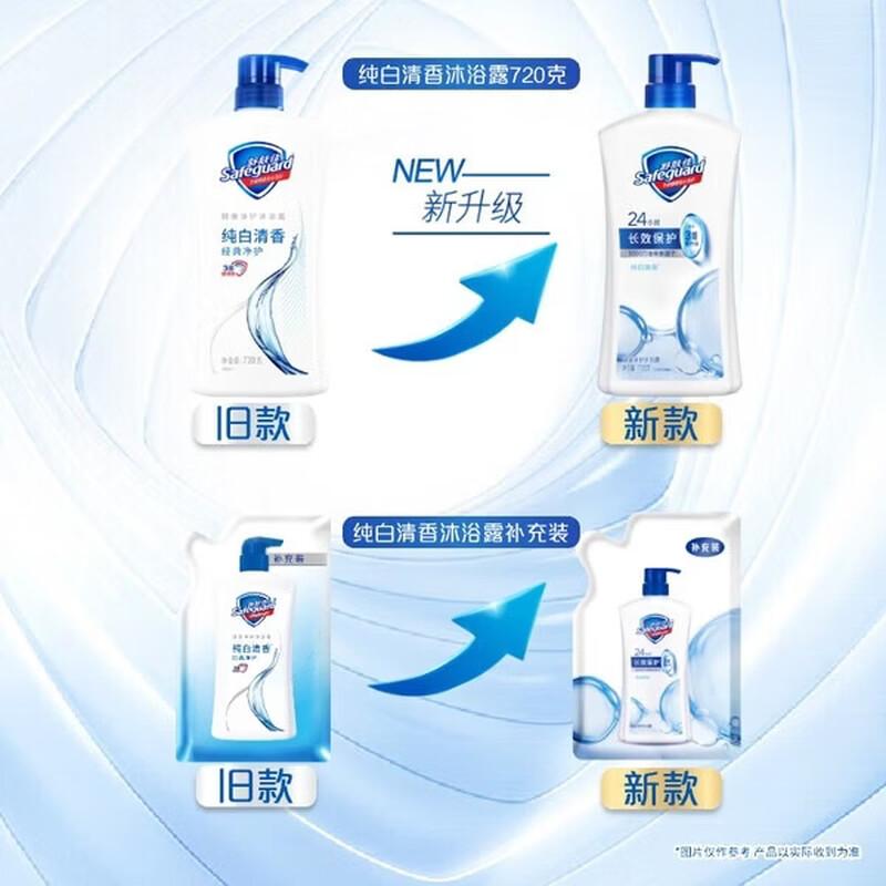 Safeguard Pure White Healthy Purifying Body Wash