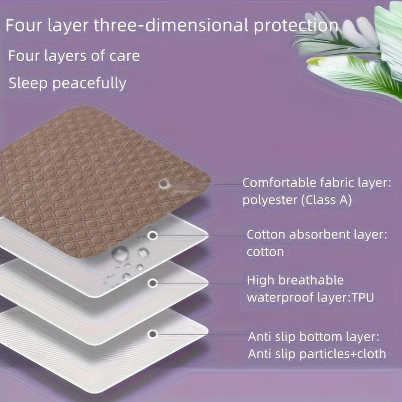 Leak-Proof Washable Incontinence Pad - Counter-slip Non-Woven Fabric Bed Mat for Seniors, Pets, Menstruation & Home Use