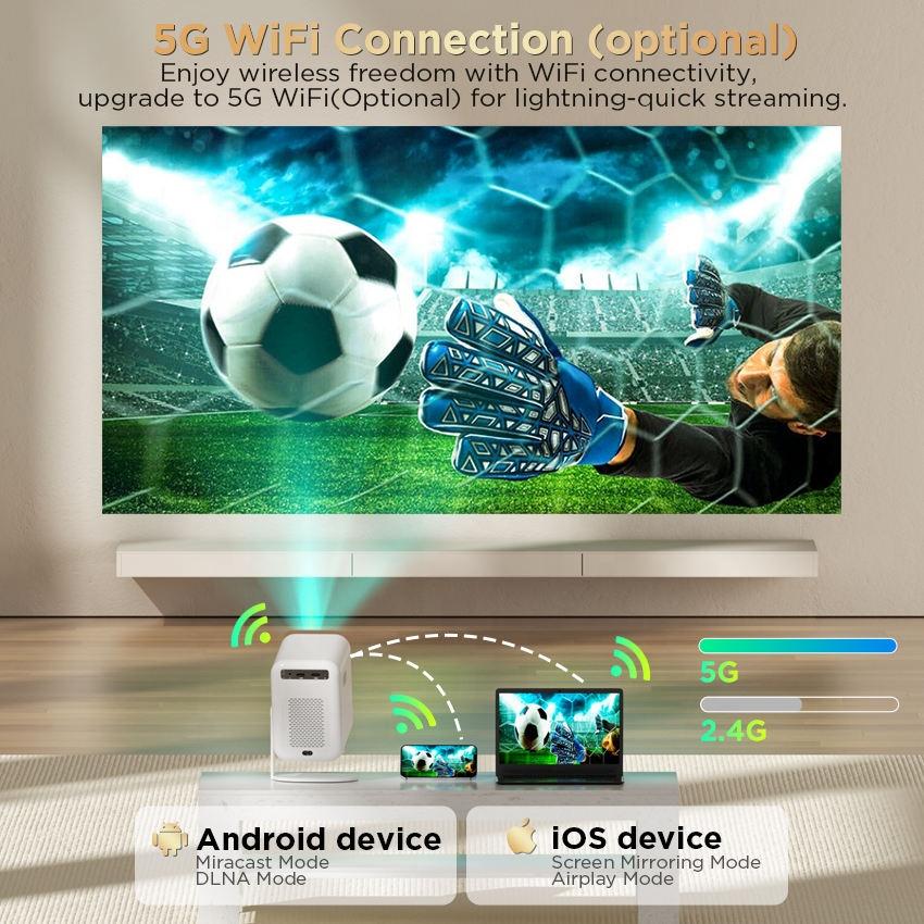 Original Factory X8 Mini 3D Dual WiFi 6 LED Android 12 System Mini Home Cinema HD 720P Smart Movie Supports 4K Projector