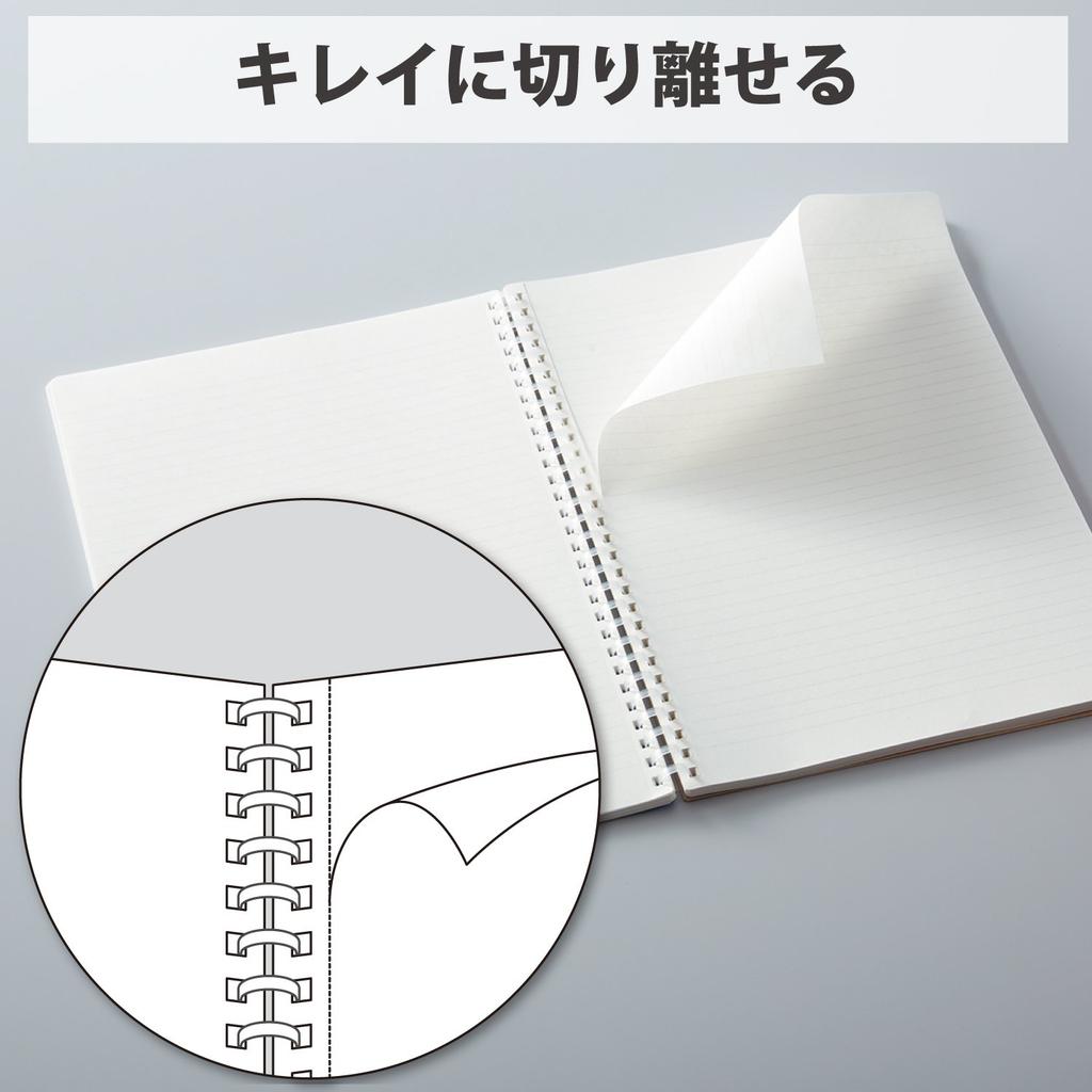 KOKUYO Soft Ring 70 Notebook, Business, Sheets, A5, Grid, Black, SU-SV437S5-D