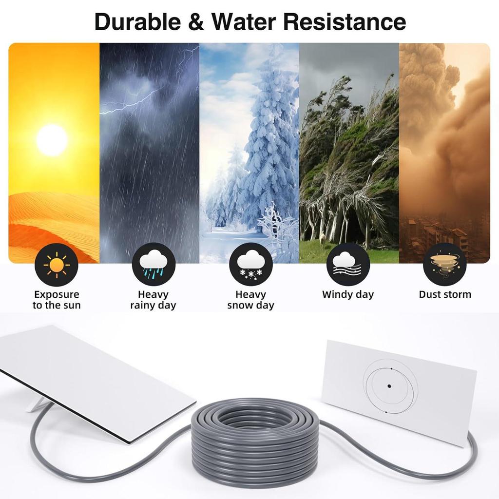 GEN3 Ethernet Data Connection Cable V3: Waterproof Replacement Extension