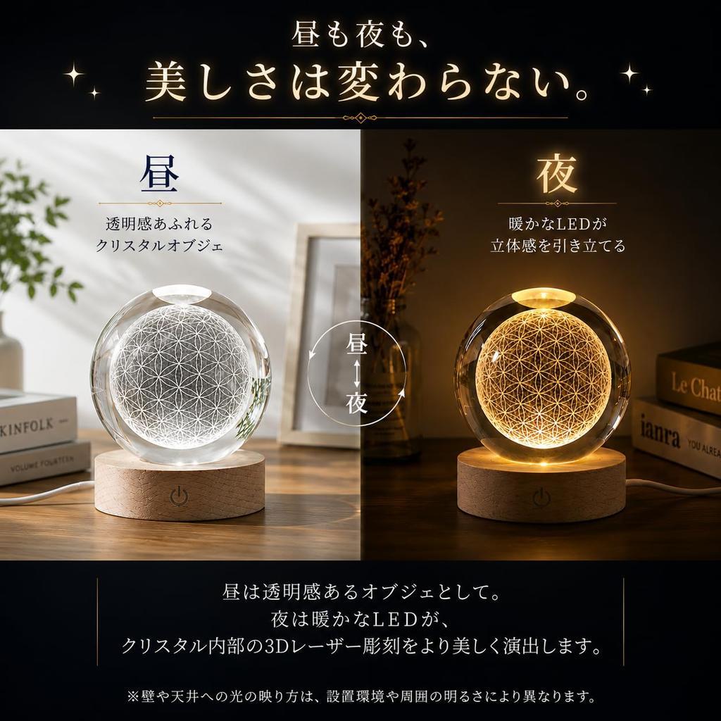 Tischlampe, Kristall-Blumenkugel, LED-Licht, Dekorationsartikel, Schlafzimmer Nachttischlampe, Indirekte Beleuchtung, Nachtlicht, Stilvoll (6cm)
