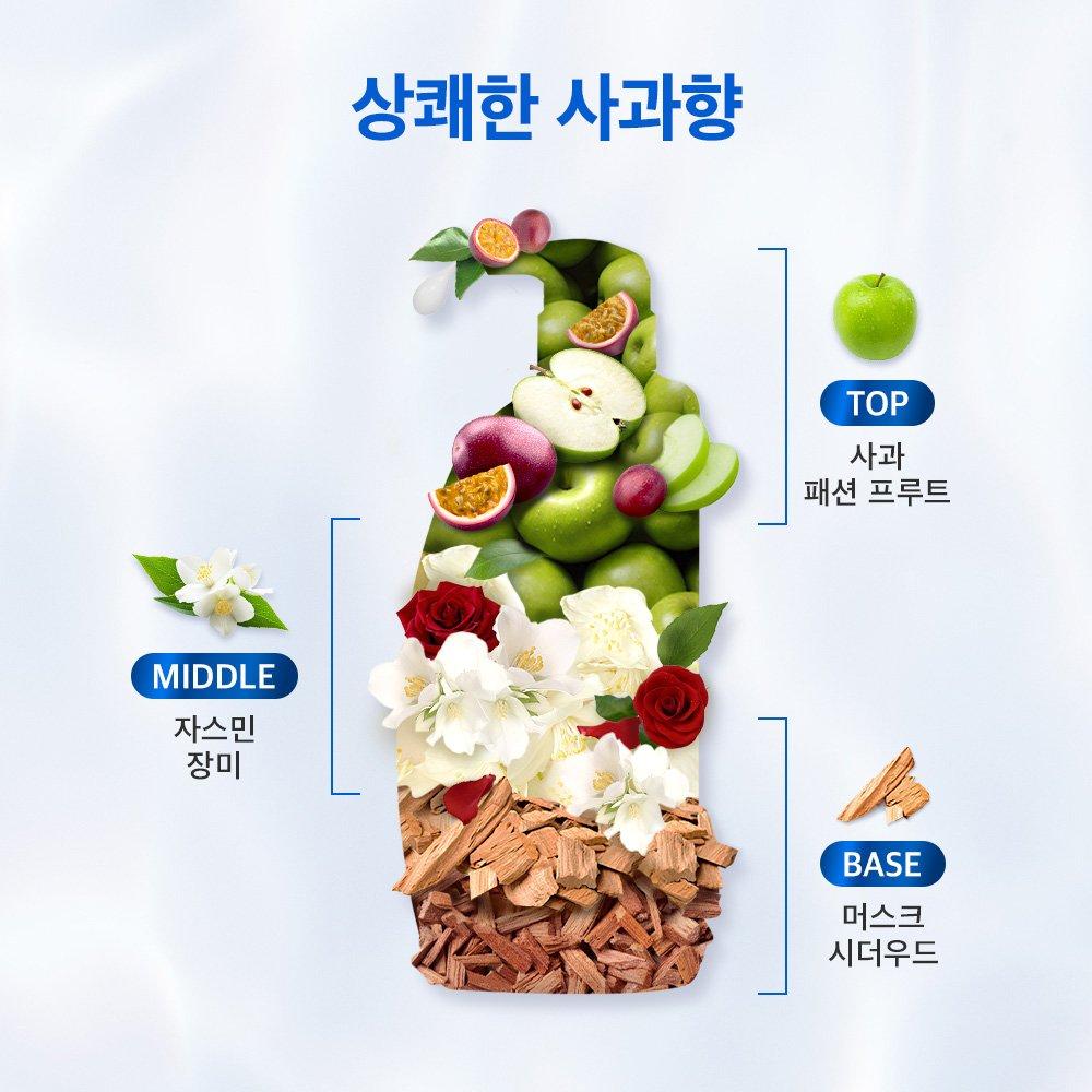 HEAD&SHOULDERS Shampoo 850ml (Apfel Frisch)