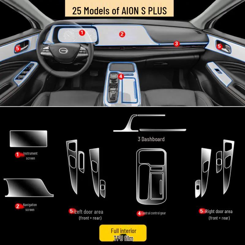Transparent TPU Interior Film for 2021-2025 GAC Aion V Plus Console and Door Panels