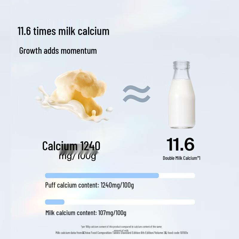 Dr.Cheese High Calcium Original Cheese Puffs