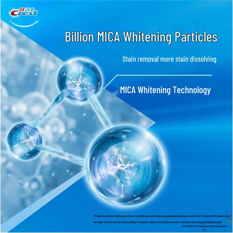 Crest 3D White Ice Mint Toothpaste